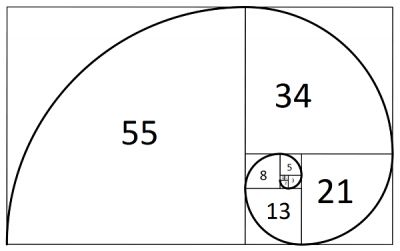 Bài tập thực hành C++, Viết một chương trình in ra dãy số Fibonacci