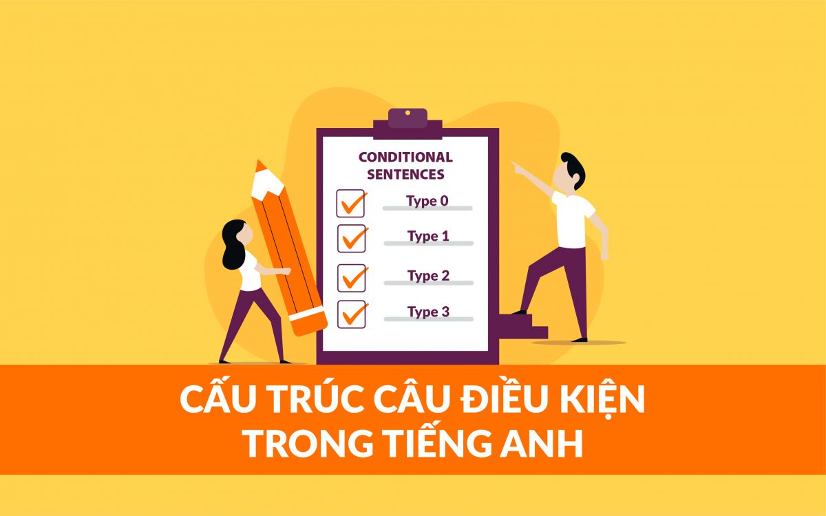 Cấu trúc câu điều kiện - Ngữ pháp Tiếng Anh