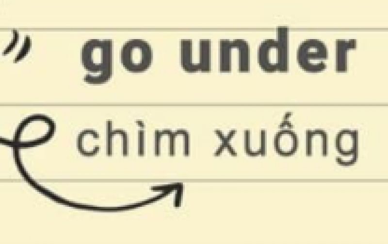 Cụm từ phổ biến với &quot;under&quot; và &quot;over&quot; - Ngữ pháp Tiếng Anh